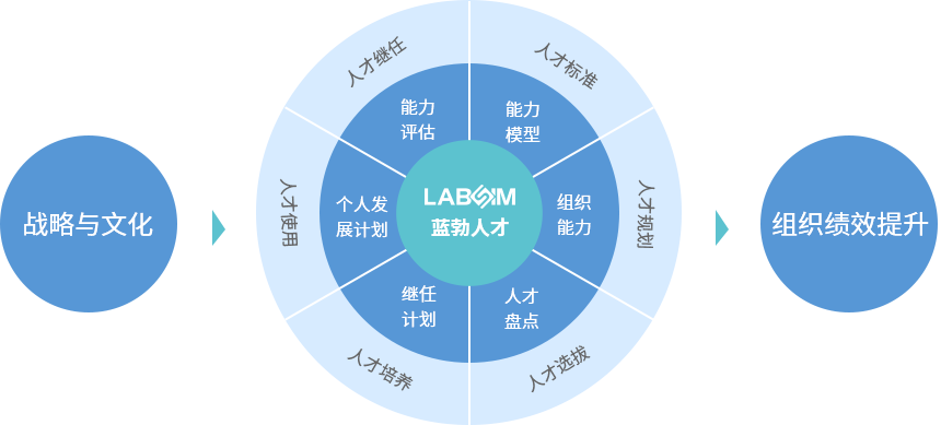 jxf吉祥坊·(中国区)官方网站